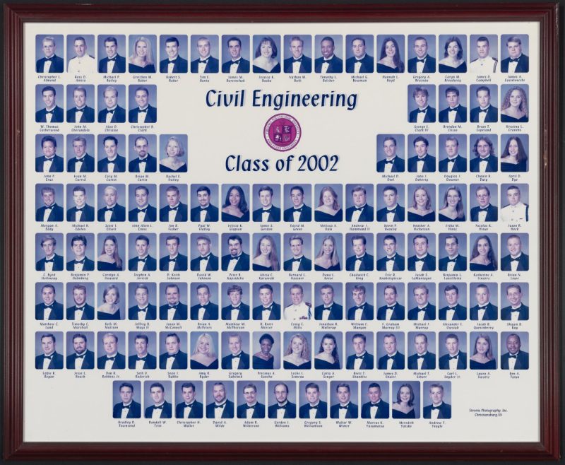 Civil Engineering 2002