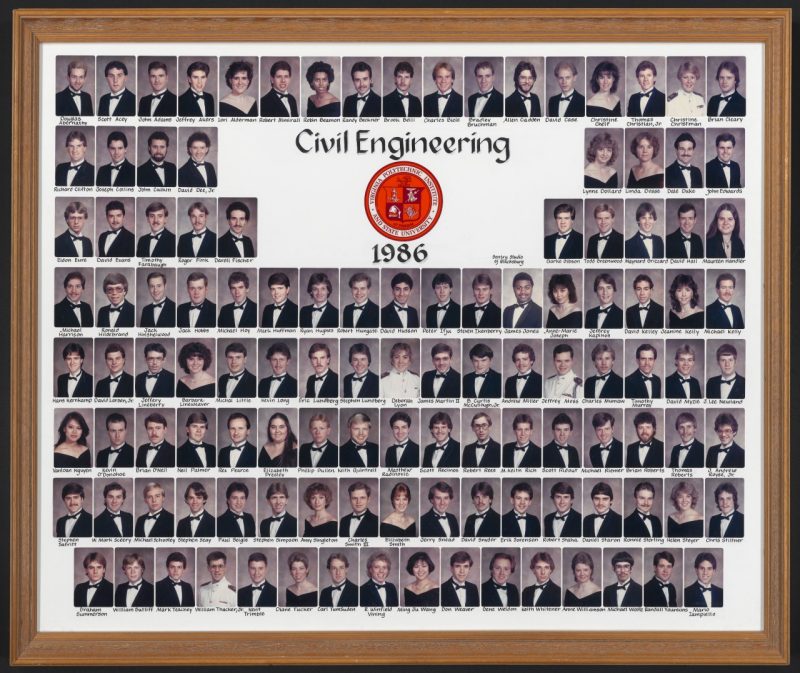 Civil Engineering 1986