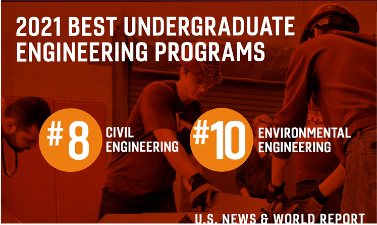 VT CEE Top Ranked Undergraduate Program - Civil Engineering #8, Environmental Engineering #10